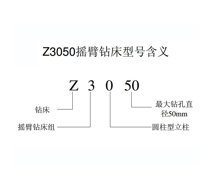 Z3050ky官方网页版_ky（中国）
